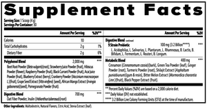 Yukti: Reds Superfood