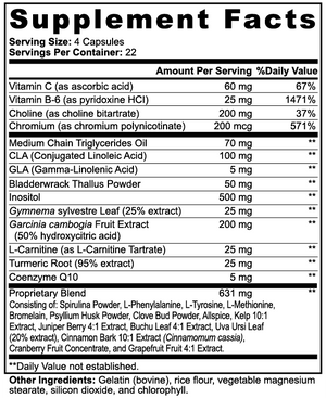 Agni: Natural Fat Burner with MCT