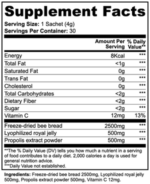 Ombee: Bee Bread Powder